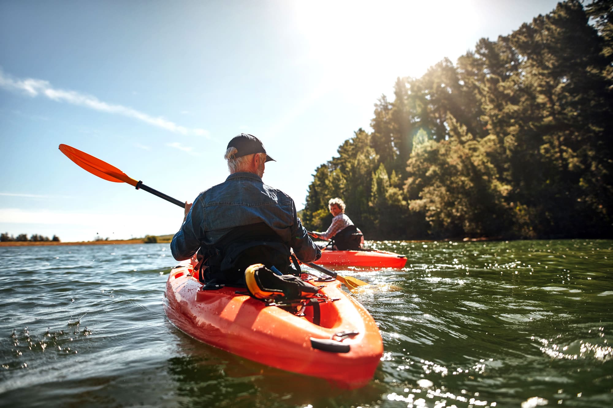 Personally Ready for Retirement?